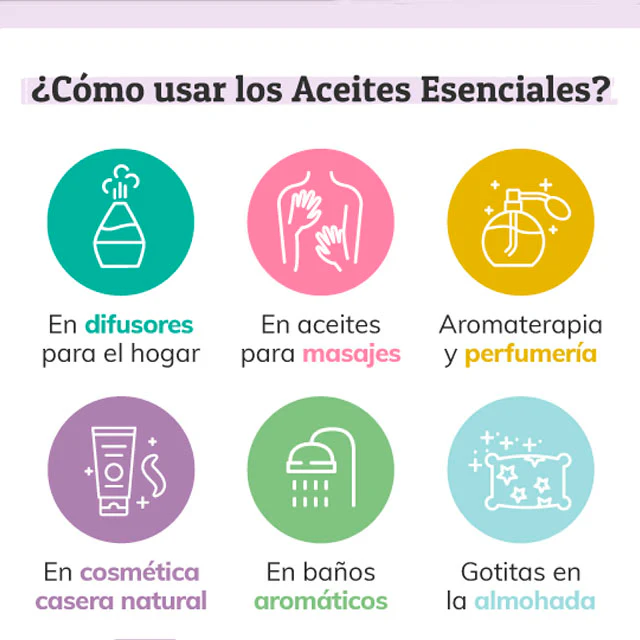 Aceite Esencial Natural Mandarina | Cuidado Facial y Energético - Image 4