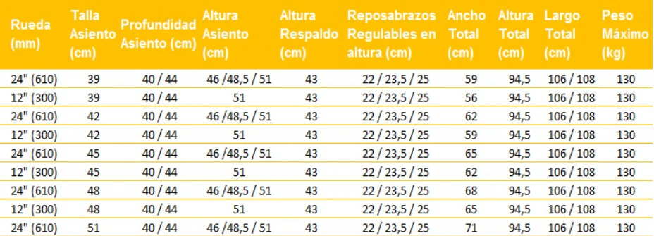 Silla de Ruedas Acero | Reposabrazos Regulables - Image 8
